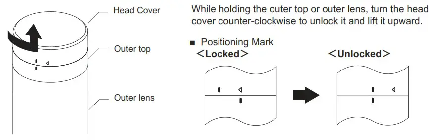 PATLITE LB6 IL IO Link Signal Tower - Head Cover 1