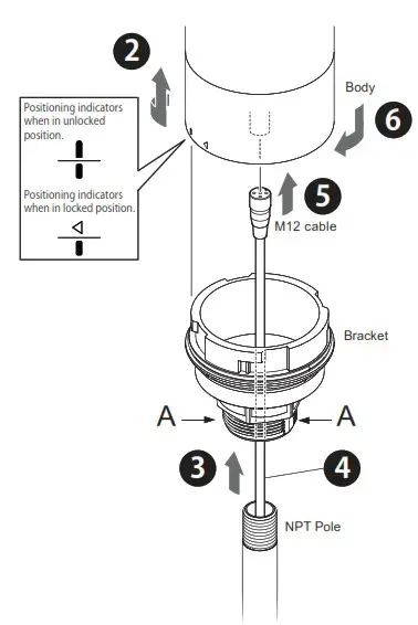 PATLITE LB6 IL IO Link Signal Tower - Installation 3