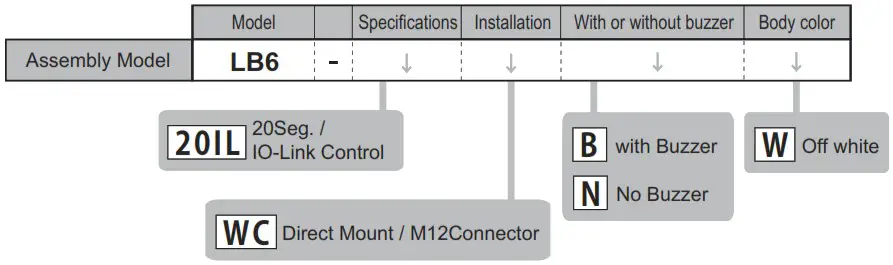 PATLITE LB6 IL IO Link Signal Tower - Model Number Configuration