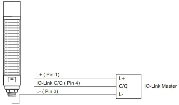 PATLITE LB6 IL IO Link Signal Tower - Wiring 1