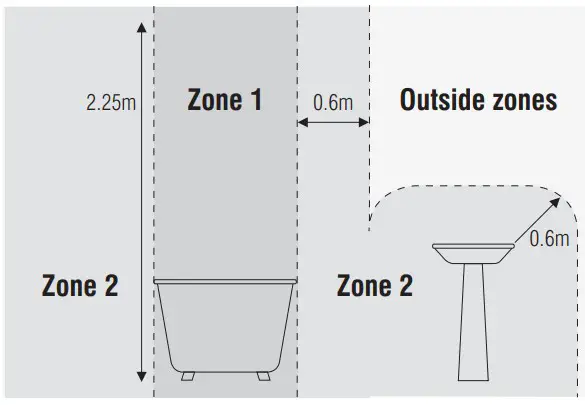 saxby lighting Shield360 4CCT Tri Wattage Downlight - fig 1