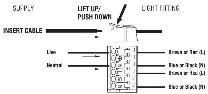 saxby lighting Shield360 4CCT Tri Wattage Downlight - icon 4