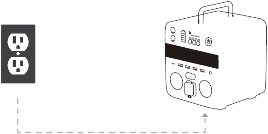 Charging from a socket
