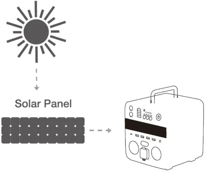 Solar panel
