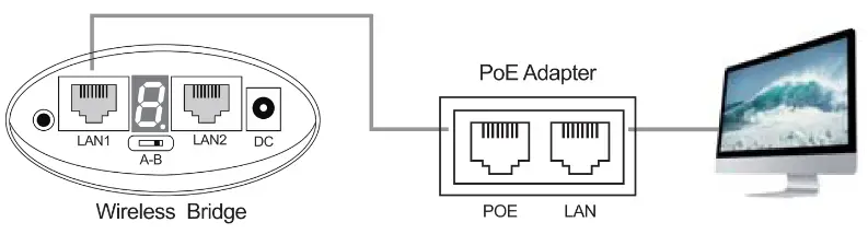 NICGIGA 2A8 KCPE 900 Wifi Bridge - Custom Settings