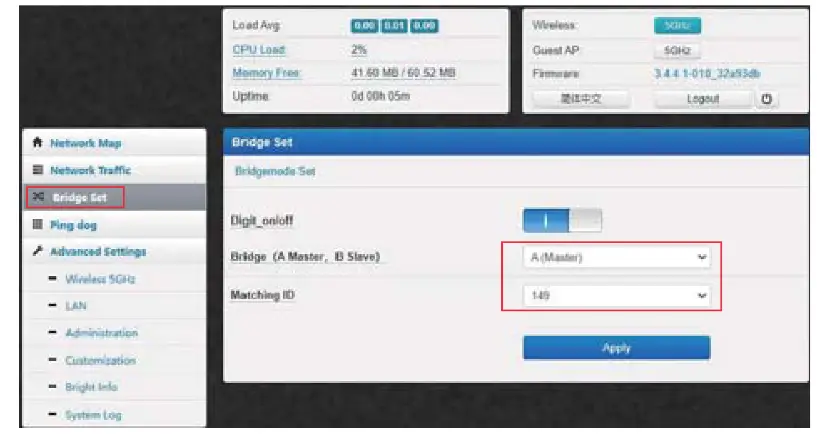 NICGIGA 2A8 KCPE 900 Wifi Bridge - settings1