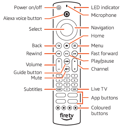 amazon-4K55N400A-55-Inch-Class-4-Series-4K-UHD-Smart-Fire-TV-10