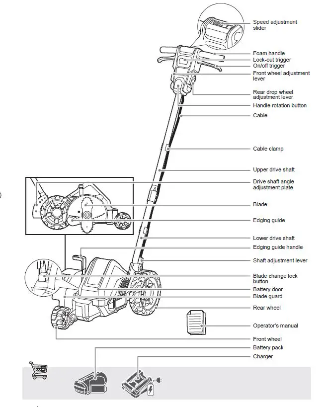 RYOBI R36XEDG10 36V HP Brushless Ground Mount Edger Instruction Manual-fig-17