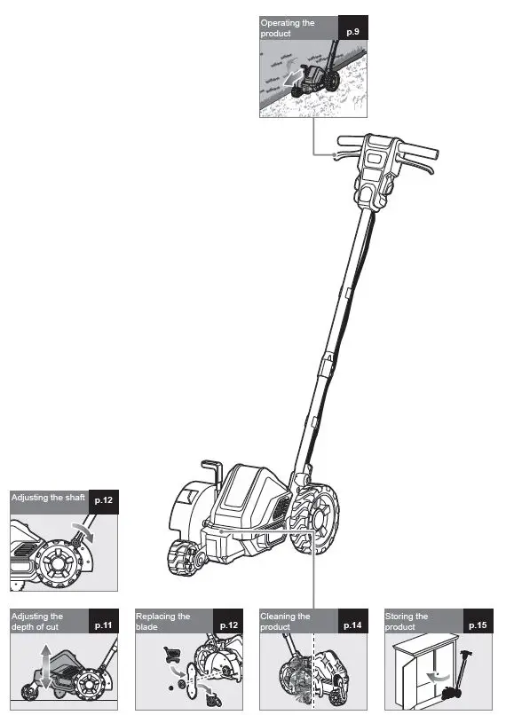 RYOBI R36XEDG10 36V HP Brushless Ground Mount Edger Instruction Manual-fig-21