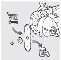 RYOBI R36XEDG10 36V HP Brushless Ground Mount Edger Instruction Manual-fig-29