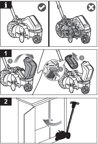 RYOBI R36XEDG10 36V HP Brushless Ground Mount Edger Instruction Manual-fig-35