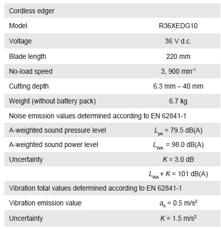 RYOBI R36XEDG10 36V HP Brushless Ground Mount Edger Instruction Manual-fig-36