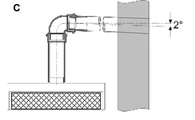respekta CH 66038-60 SAM Cooker Hoods - Fig 3