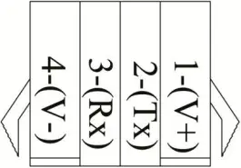 Kelly KBS-E - Figure 10