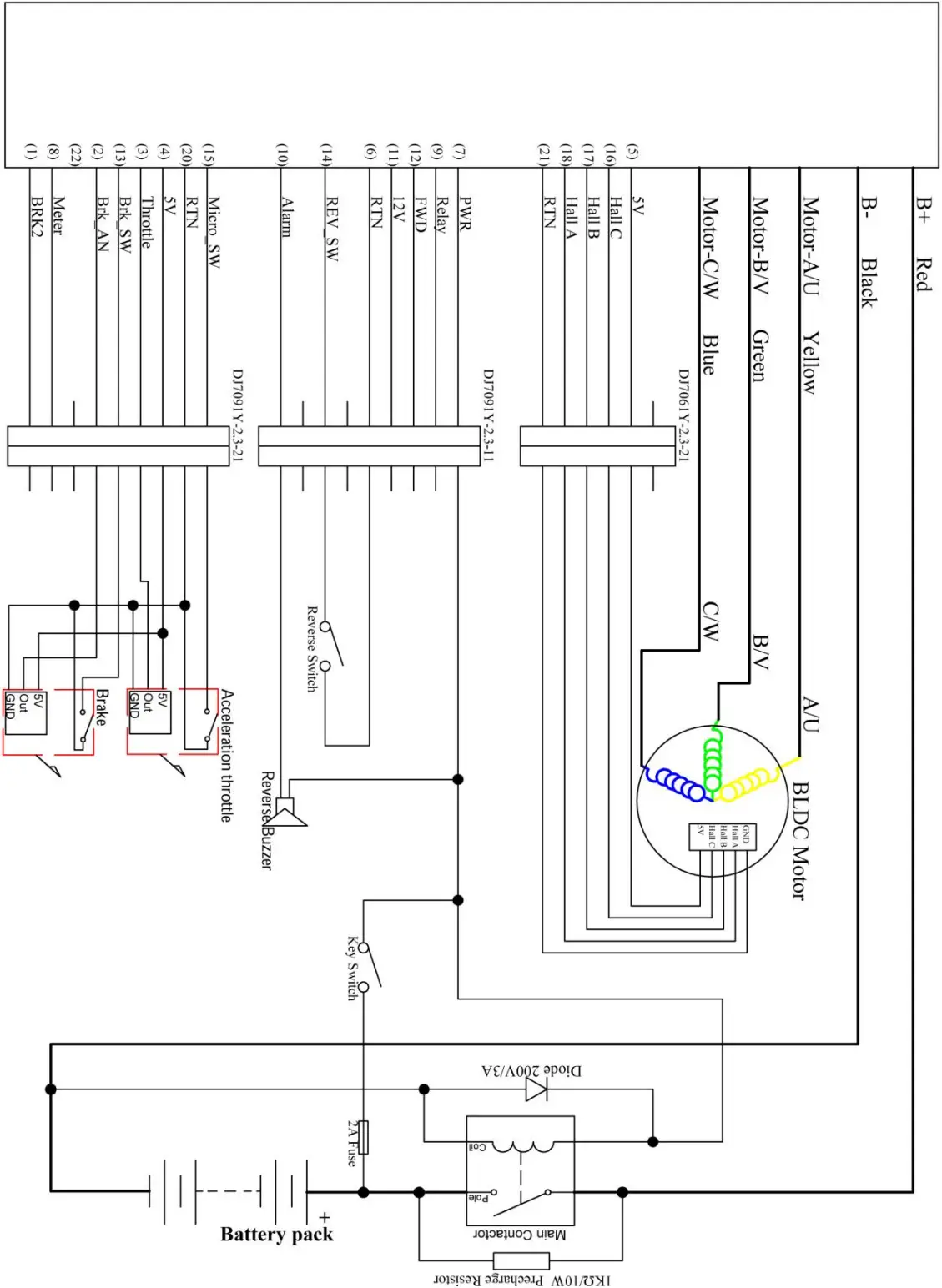 Kelly KBS-E - Figure 3