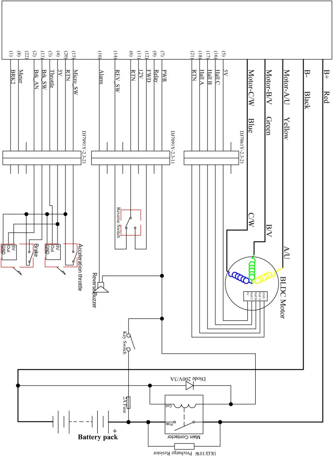 Kelly KBS-E - Figure 4
