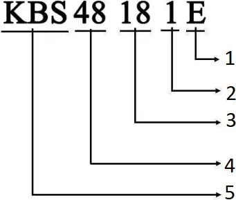 Kelly KBS-E - Name Regulation