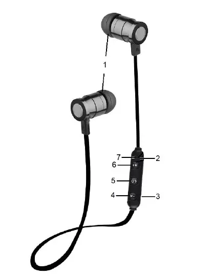 YOUNGSTAR YS-BT0217 Bluetooth Stereo Neckband Earbuds-fig-1