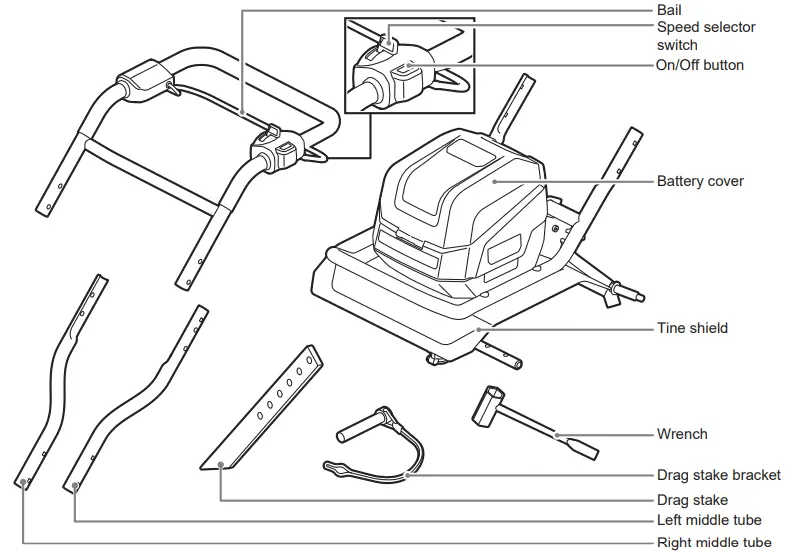 Operating Instructions