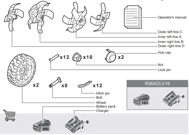 Operating Instructions