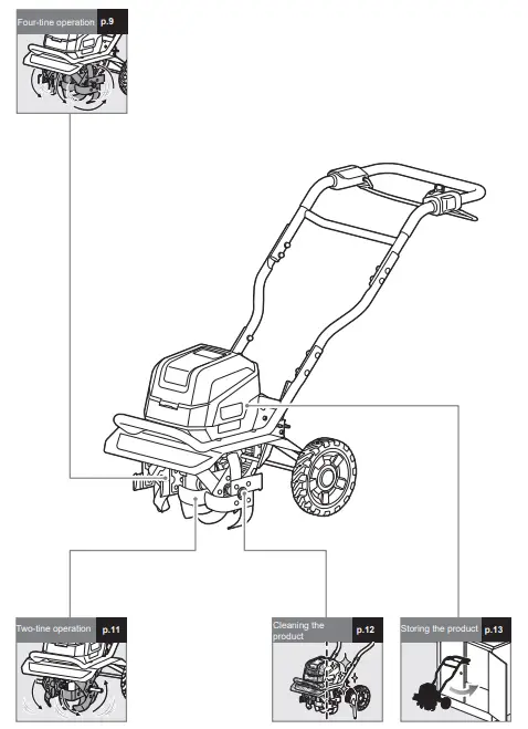 Operating Instructions