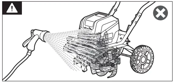 Operating Instructions