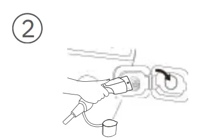 Technical Parameters