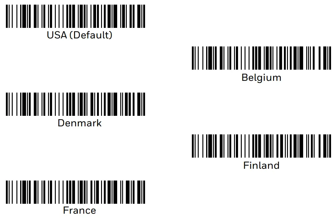 Bar Codes