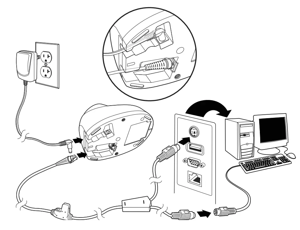 Keyboard Wedge Connection