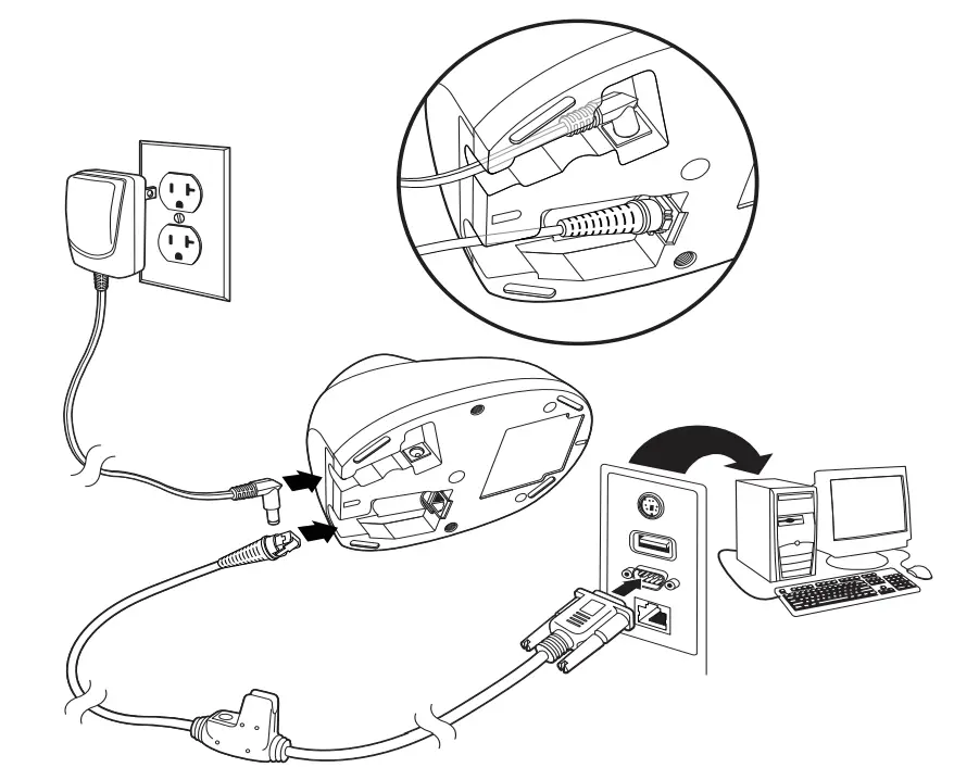 RS232 Serial Port Connection
