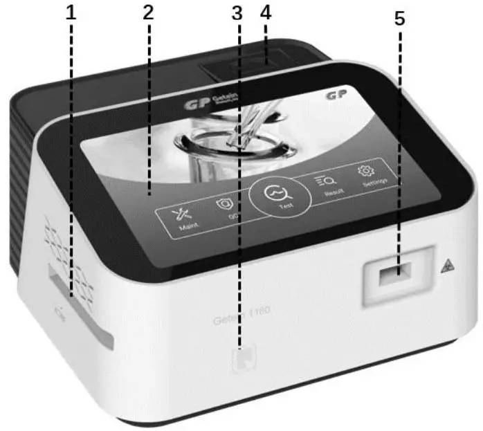 Instrument Configuration
