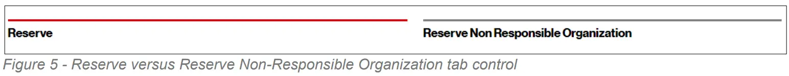 verizon Network Manager - fig 5