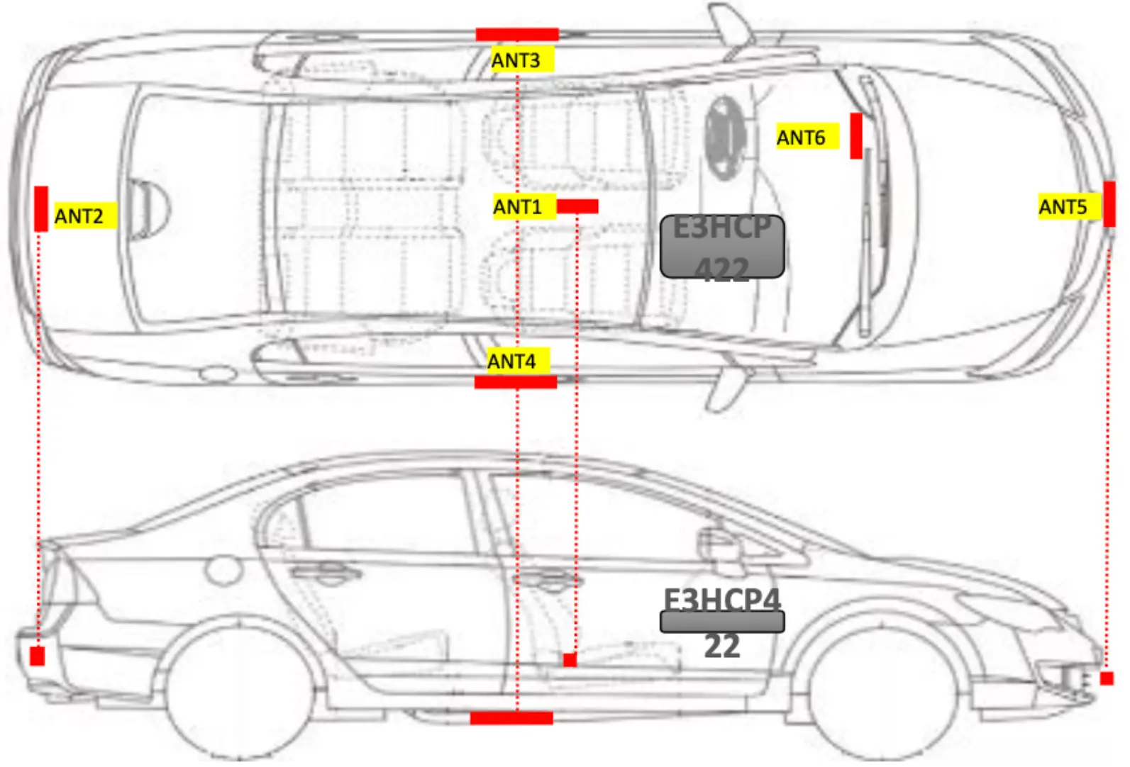 Installation Position Diagram