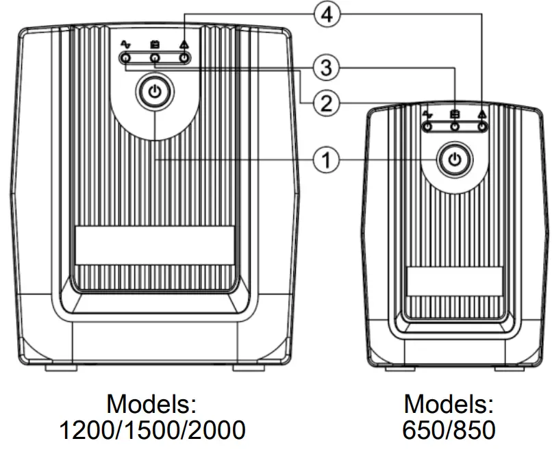 acer City650 Line Interactive UPS - fig 1