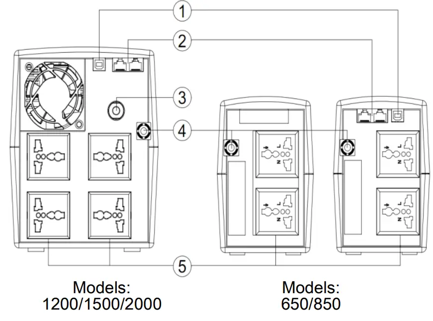 acer City650 Line Interactive UPS - fig 2