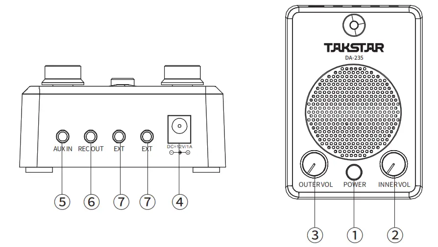TAKSTAR DA-235 Talk-back System - Parts