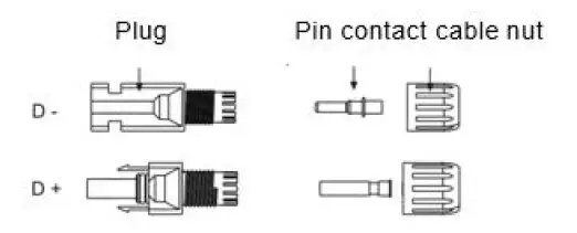 FOX-ESS-T-Series(G3)-Three-Phase-Solar-Inverter-FIG-15