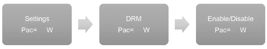 FOX-ESS-T-Series(G3)-Three-Phase-Solar-Inverter-FIG-29