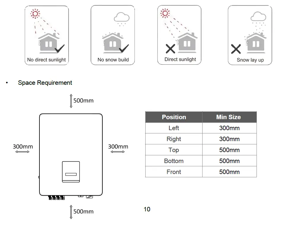 FOX-ESS-T-Series(G3)-Three-Phase-Solar-Inverter-FIG-4