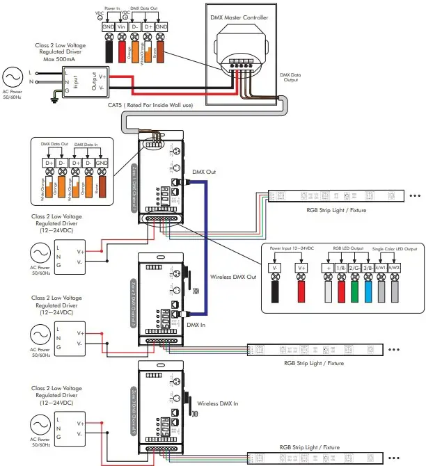 WIRING DIAGRAM