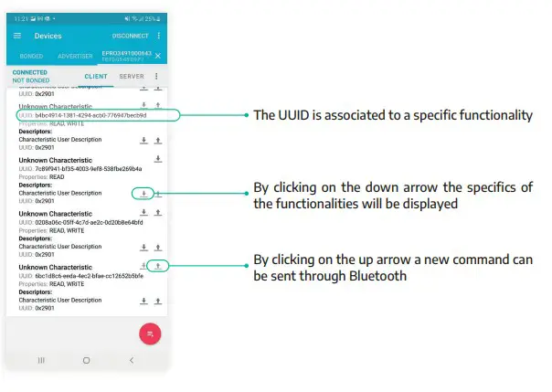 eSolutions DPM 2.0 Wallbox Low Power Charging Solutions - PROCEDURE 1