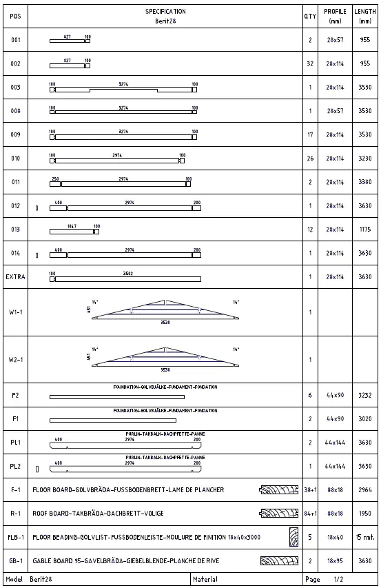 Polhus Berit28 Beautiful Shed 1
