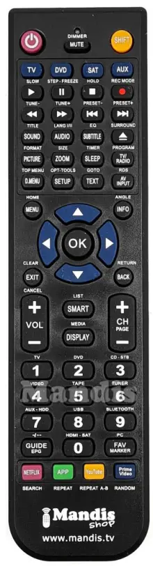 Mandis ALC001 Replacement Remote Control - Replacement