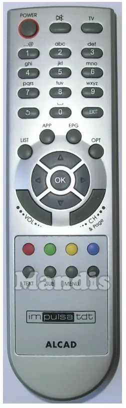 Mandis ALC001 Replacement Remote Control