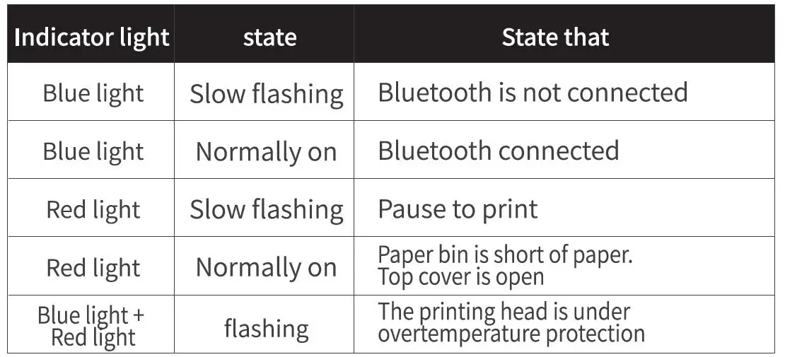 Clabel CT221D Label Printer - Bluetooth version