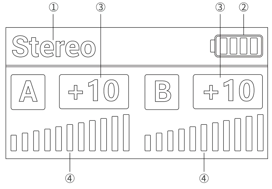 SmallRig 3487LEQI Forevala W60 Wireless Microphone - Directionality1