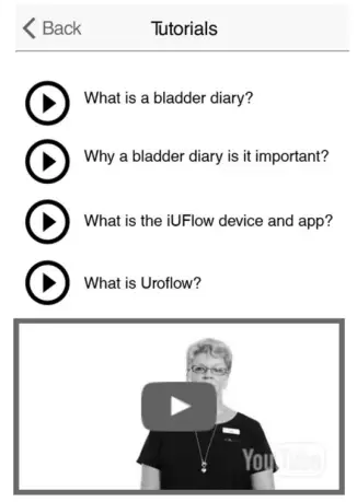 iUFlow ART-003 Perfect Bladder Tracking Uroflowmetry and Real time Data-FIG24