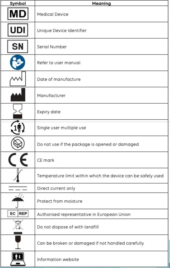 iUFlow ART-003 Perfect Bladder Tracking Uroflowmetry and Real time Data-FIG25