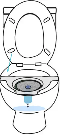 iUFlow ART-003 Perfect Bladder Tracking Uroflowmetry and Real time Data-FIG4