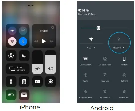 iUFlow ART-003 Perfect Bladder Tracking Uroflowmetry and Real time Data-FIG9